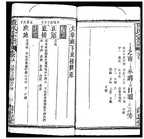 [下载][夏氏宗谱]湖北.夏氏家谱_十八.pdf