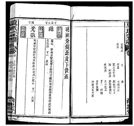 [下载][夏氏宗谱]湖北.夏氏家谱_十九.pdf