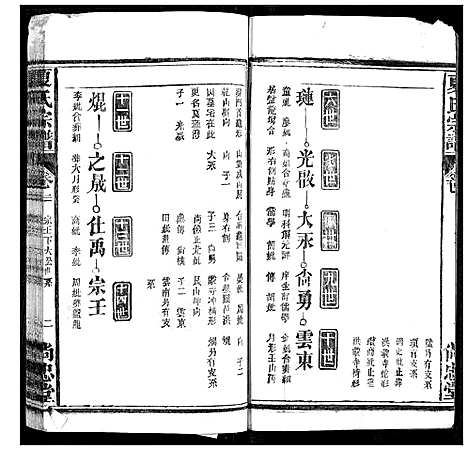 [下载][夏氏宗谱]湖北.夏氏家谱_二十.pdf