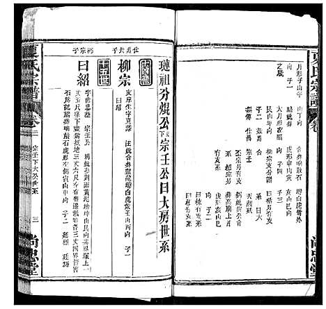 [下载][夏氏宗谱]湖北.夏氏家谱_二十.pdf