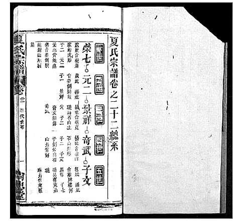 [下载][夏氏宗谱]湖北.夏氏家谱_二十一.pdf