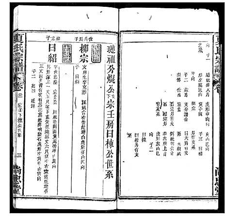 [下载][夏氏宗谱]湖北.夏氏家谱_二十一.pdf