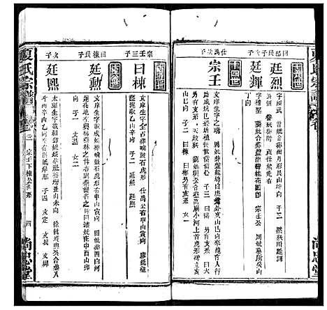 [下载][夏氏宗谱]湖北.夏氏家谱_二十一.pdf