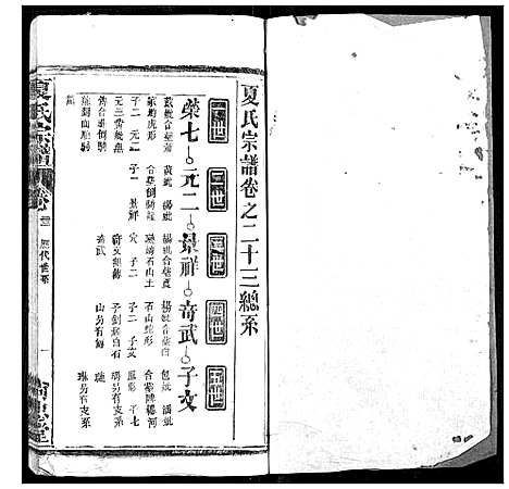 [下载][夏氏宗谱]湖北.夏氏家谱_二十二.pdf