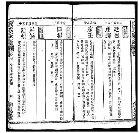 [下载][夏氏宗谱]湖北.夏氏家谱_二十二.pdf