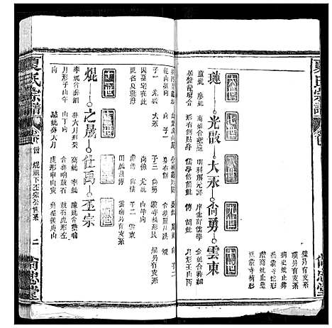 [下载][夏氏宗谱]湖北.夏氏家谱_二十三.pdf