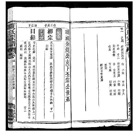 [下载][夏氏宗谱]湖北.夏氏家谱_二十三.pdf