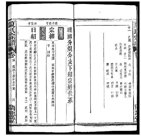 [下载][夏氏宗谱]湖北.夏氏家谱_二十四.pdf