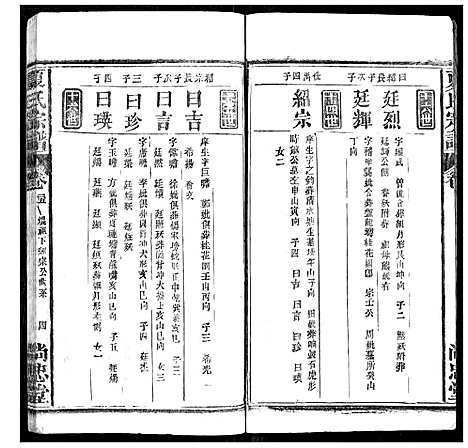 [下载][夏氏宗谱]湖北.夏氏家谱_二十四.pdf