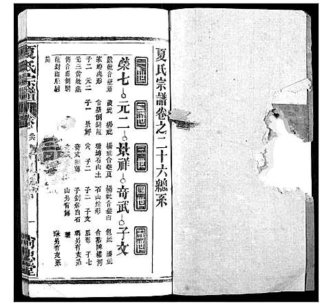 [下载][夏氏宗谱]湖北.夏氏家谱_二十五.pdf