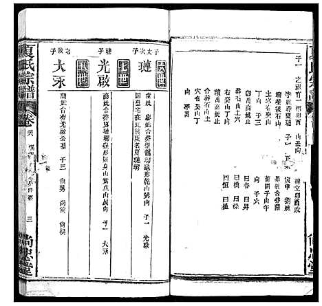 [下载][夏氏宗谱]湖北.夏氏家谱_二十五.pdf