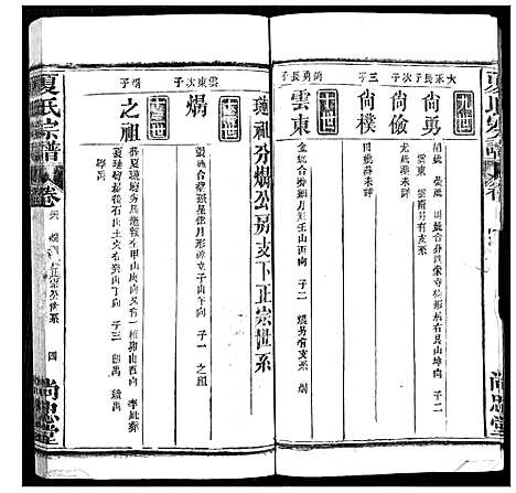 [下载][夏氏宗谱]湖北.夏氏家谱_二十五.pdf