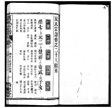 [下载][夏氏宗谱]湖北.夏氏家谱_二十七.pdf