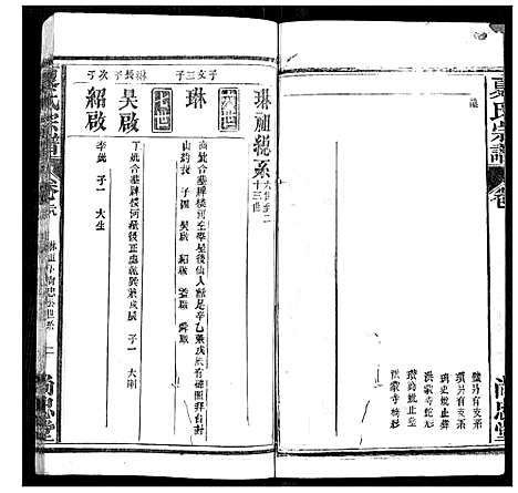 [下载][夏氏宗谱]湖北.夏氏家谱_二十七.pdf