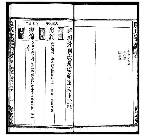 [下载][夏氏宗谱]湖北.夏氏家谱_二十八.pdf