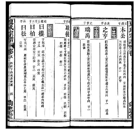 [下载][夏氏宗谱]湖北.夏氏家谱_二十八.pdf