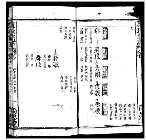 [下载][夏氏宗谱]湖北.夏氏家谱_二十九.pdf