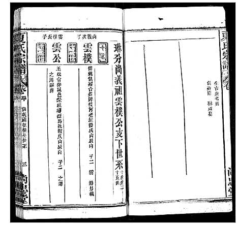 [下载][夏氏宗谱]湖北.夏氏家谱_二十九.pdf