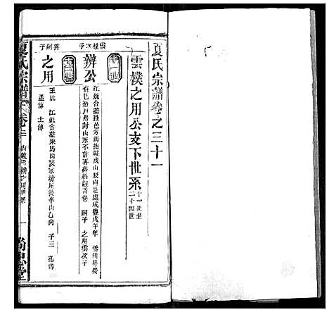 [下载][夏氏宗谱]湖北.夏氏家谱_三十.pdf