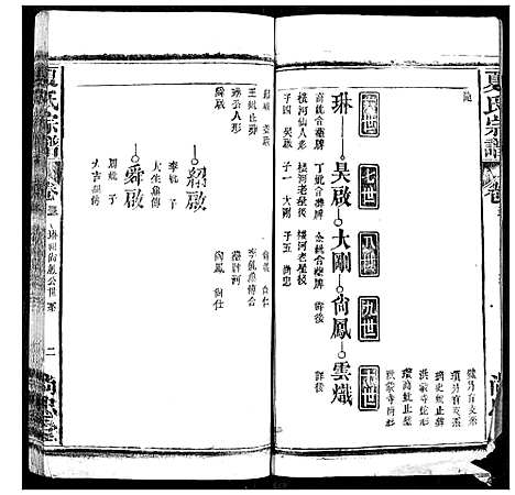 [下载][夏氏宗谱]湖北.夏氏家谱_三十一.pdf