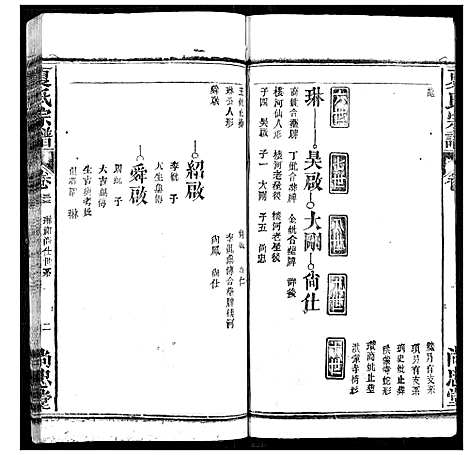 [下载][夏氏宗谱]湖北.夏氏家谱_三十二.pdf