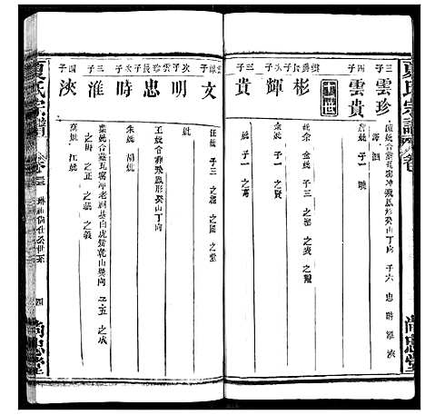 [下载][夏氏宗谱]湖北.夏氏家谱_三十二.pdf