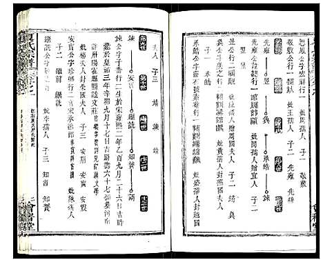 [下载][夏氏宗谱]湖北.夏氏家谱_七.pdf