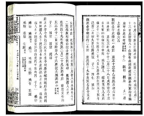 [下载][夏氏宗谱]湖北.夏氏家谱_八.pdf