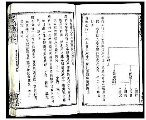 [下载][夏氏宗谱]湖北.夏氏家谱_九.pdf