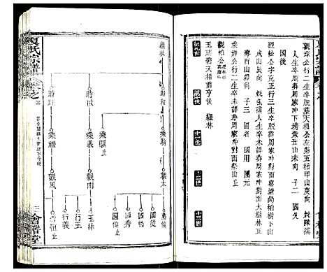 [下载][夏氏宗谱]湖北.夏氏家谱_九.pdf