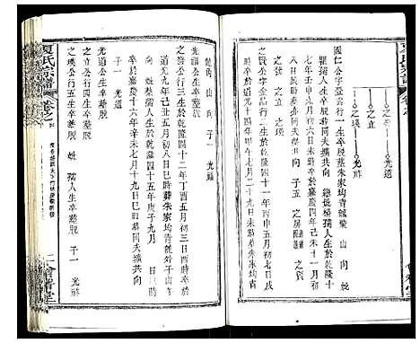 [下载][夏氏宗谱]湖北.夏氏家谱_十.pdf