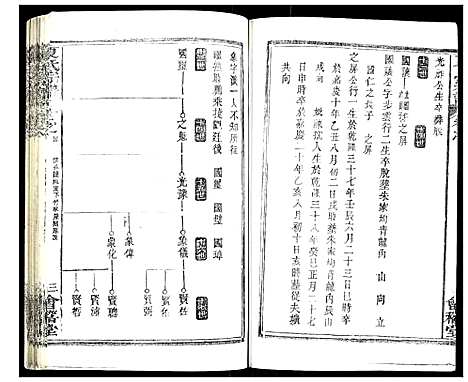 [下载][夏氏宗谱]湖北.夏氏家谱_十.pdf