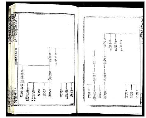 [下载][夏氏宗谱]湖北.夏氏家谱_十一.pdf