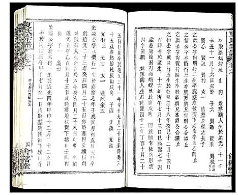 [下载][夏氏宗谱]湖北.夏氏家谱_十一.pdf