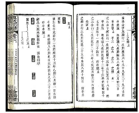 [下载][夏氏宗谱]湖北.夏氏家谱_十五.pdf