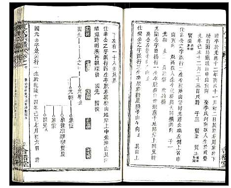 [下载][夏氏宗谱]湖北.夏氏家谱_十六.pdf