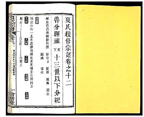 [下载][夏氏宗谱]湖北.夏氏家谱_十八.pdf