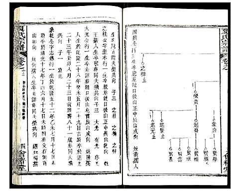 [下载][夏氏宗谱]湖北.夏氏家谱_十八.pdf