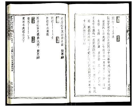 [下载][夏氏宗谱]湖北.夏氏家谱_二十五.pdf