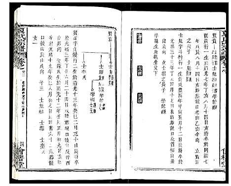 [下载][夏氏宗谱]湖北.夏氏家谱_二十八.pdf