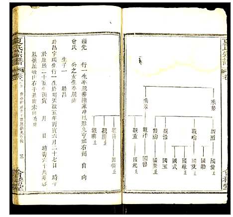 [下载][夏氏宗谱]湖北.夏氏家谱_九.pdf