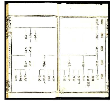 [下载][夏氏宗谱]湖北.夏氏家谱_十五.pdf