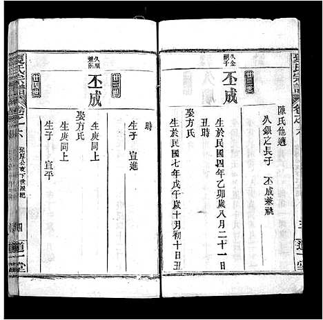 [下载][夏氏宗谱_12卷_及卷首]湖北.夏氏家谱_十二.pdf