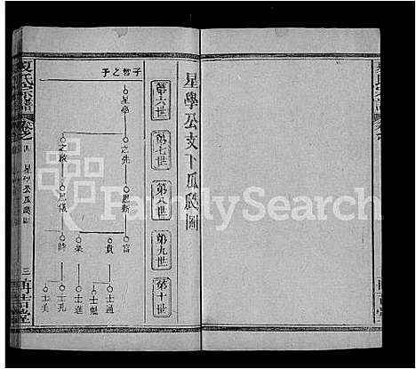 [下载][夏氏宗谱_12卷首1卷]湖北.夏氏家谱_二十.pdf