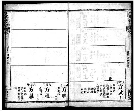 [下载][夏氏宗谱_15卷首2卷]湖北.夏氏家谱_六.pdf