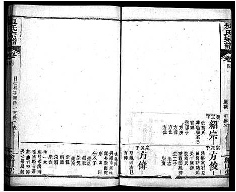 [下载][夏氏宗谱_15卷首2卷]湖北.夏氏家谱_七.pdf