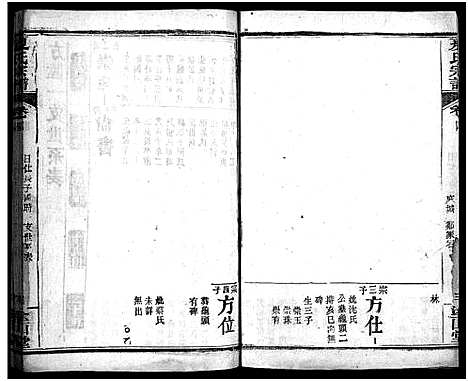 [下载][夏氏宗谱_15卷首2卷]湖北.夏氏家谱_七.pdf