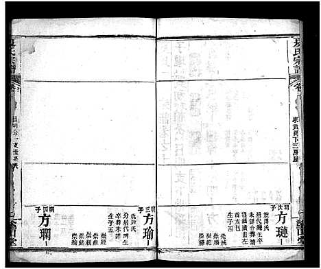 [下载][夏氏宗谱_15卷首2卷]湖北.夏氏家谱_十二.pdf