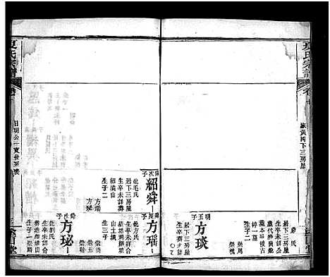 [下载][夏氏宗谱_15卷首2卷]湖北.夏氏家谱_十二.pdf