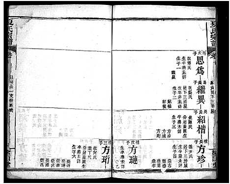 [下载][夏氏宗谱_15卷首2卷]湖北.夏氏家谱_十二.pdf